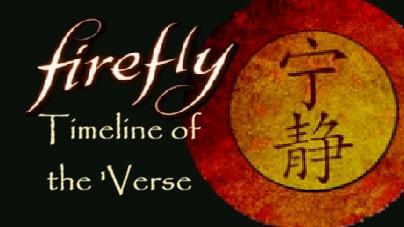 Timeline of the&nbsp;‘Verse