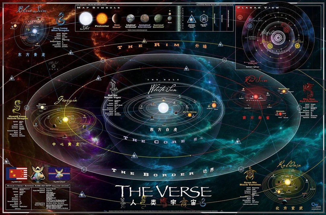 History of the ‘Verse